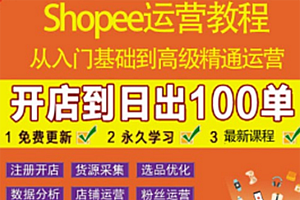 【副业项目3786期】shopee运营教程：从入门基础到高级精通，开店到日出100单（全套课程）